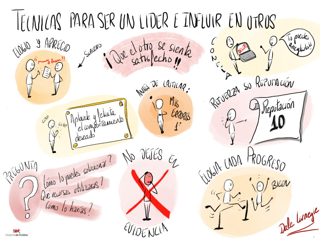 Técnicas para ser un líder e influir en otros.